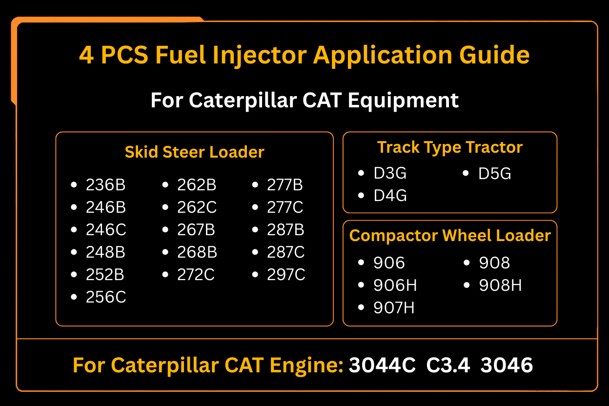 4 PCS Fuel Injector 235 - 5901 2355901 Fits for Caterpillar CAT Engine 3044C C3.4 3046 Loader 236B 248B 256C 262B 272C 287B - Fab Heavy Parts
