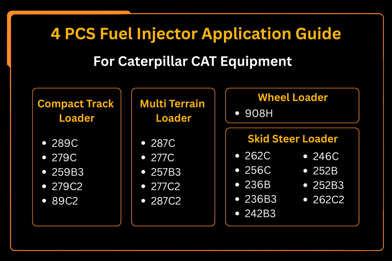 4 PCS Fuel Injector 314 - 9985 3149985 Fits for Caterpillar CAT Engine C3.4 3044C Loader 908H 289C 279C 287C 277C 262C 256C - Fab Heavy Parts