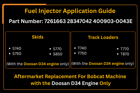 4 PCS Fuel Injector 7261663 Aftermarket Replacement For Bobcat Doosan D34 Engine 400903 - 0043E Delphi 28347042 - Fab Heavy Parts