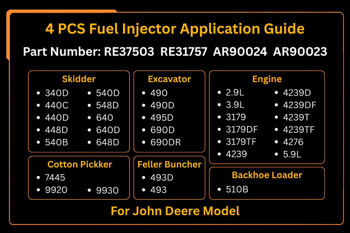4 PCS Fuel Injector RE37503 RE31757 Fits for John Deere 1850 2630 2640 2140 3140 3150 3340 1950 2650 2850 6466 4050 - Fab Heavy Parts