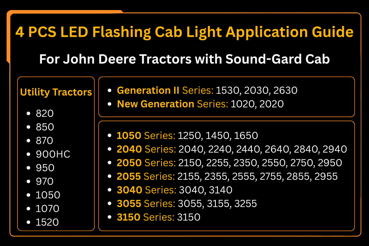 4 PCS LED Flashing Cab Light AR60250 Fits for John Deere 4040 4240 4440 4640 4840 4030 4230 4430 4630 - Fab Heavy Parts