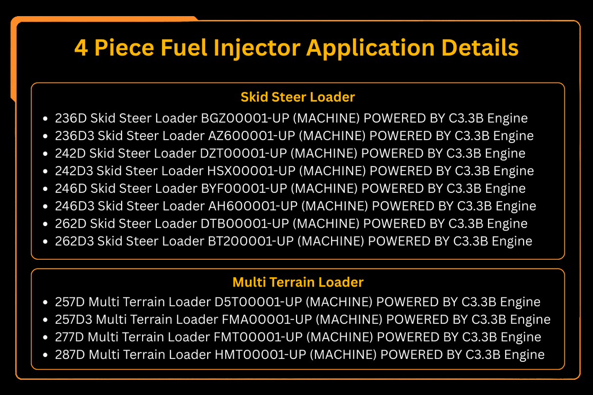 4 Piece Fuel Injector 436 - 1096 Fits for Caterpillar CAT Engine C3.3B Loader 236D 242D 246D 257D 259D 262D 277D 279D 287D 289D - Fab Heavy Parts