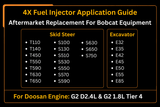 4X Fuel Injector Aftermarket Replacement For Bobcat S595 S630 S650 T550 T590 T595 T630 T650 5600 5610 - Fab Heavy Parts