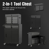 5 - Drawer Rolling Tool Storage Cabinet with 154pcs Tools Metal - Black - Fab Heavy Parts