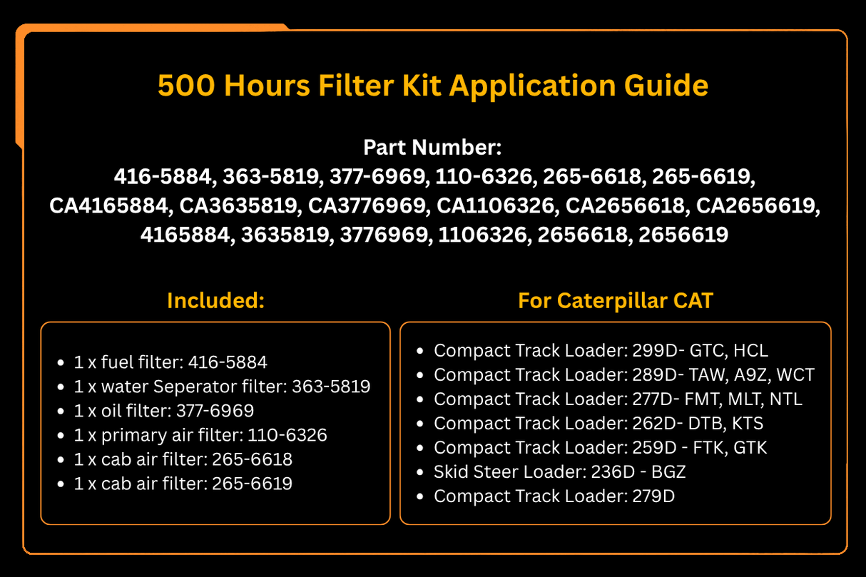 Kit de filtre 500 heures pour chargeur Caterpillar CAT 259D 279D 289D 299D