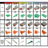518 Piece Deutsch DT Connector Kit 14-16AWG Solid Contacts