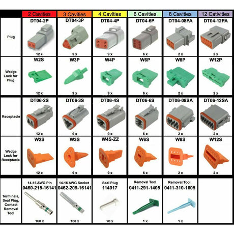 518 Piece Deutsch DT Connector Kit 14 - 16AWG Solid Contacts - Fab Heavy Parts