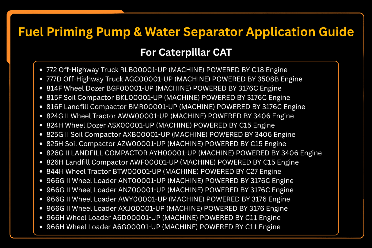 Fuel Priming Pump & Water Separator 190-8977 1908977 Fits for Caterpillar CAT 322C 325C 330C 330D 570B 580B 627G 637G 730 770 772