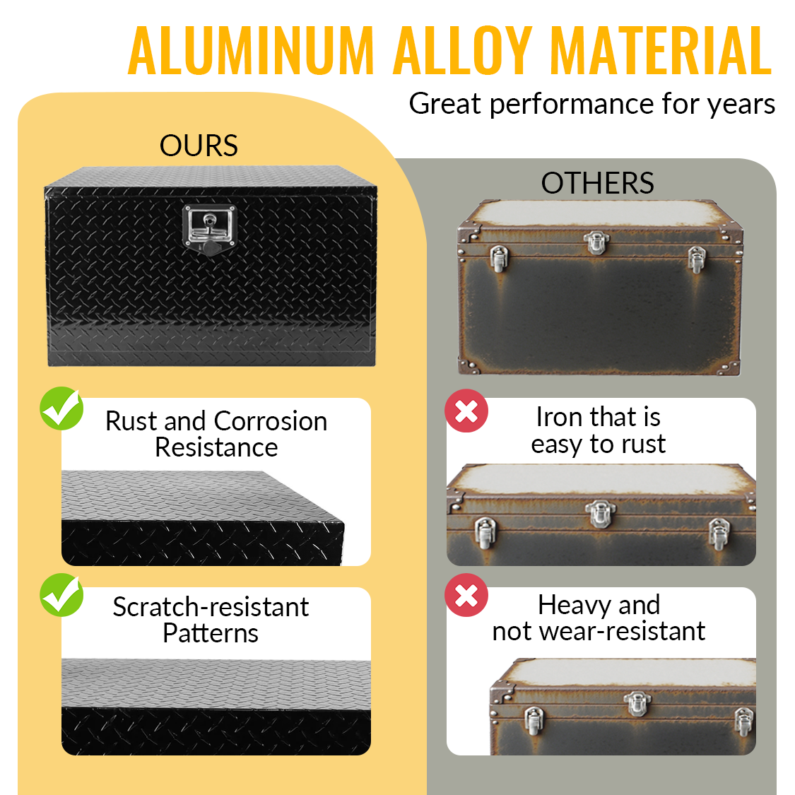 30 inch Truck Tool Box 30"×17"×18" Aluminum Stripes Plated Tool Box with Lock and Keys Black