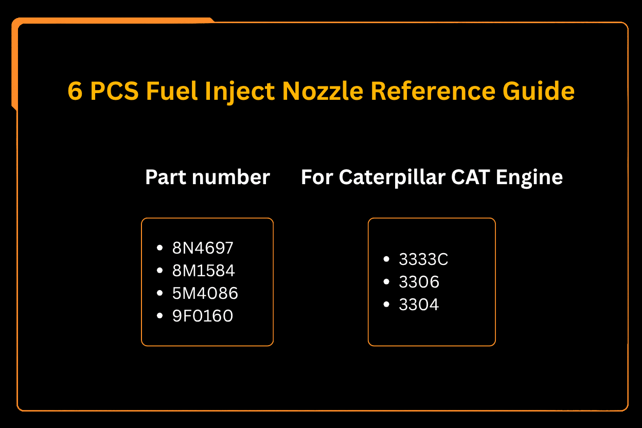 6 PCS Fuel Inject Nozzle 8N4697 8N-4697 8M1584 8M-1584 5M4086 5M-4086 9F0160 9F-0160 Fits for Caterpillar CAT 3306 3304 Engine - Fab Heavy Parts