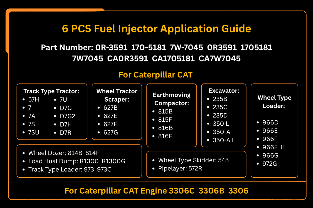 6 PCS Fuel Injector 0R-3591 0R3591 Fits for Caterpillar CAT Engine 3306 3306B 3306C Excavator 235B 235C 235D 350 L - Fab Heavy Parts