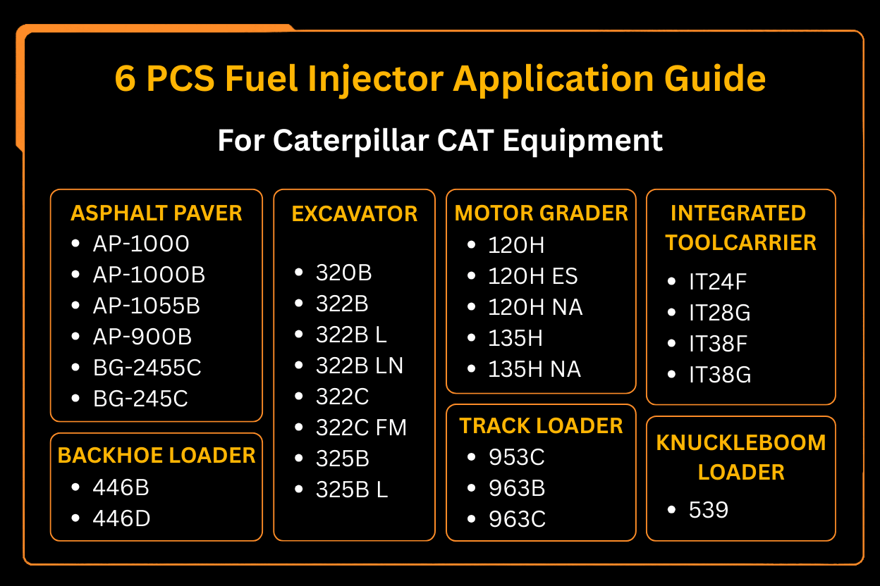 6 PCS Fuel Injector 127 - 8216 1278216 127 - 8222 1278222 0R - 8682 0R8682 Fits for Caterpillar CAT 3116 3114 3126 - Fab Heavy Parts