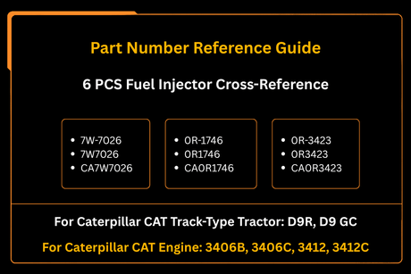 6 PCS Fuel Injector 7W - 7026 7W7026 0R - 3423 0R3423 Fits for Caterpillar CAT Engine 3406B 3412 Tractor D9R D9 GC - Fab Heavy Parts