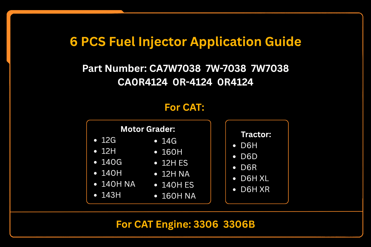 6 PCS Fuel Injector 7W-7038 7W7038 0R-4124 0R4124 Fits for Caterpillar CAT Engine 3306 3306B Tractor D6H D6D D6R - Fab Heavy Parts