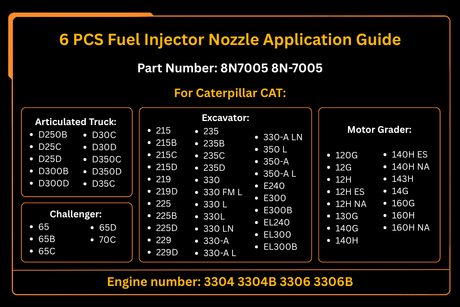 6 PCS Fuel Injector Nozzle Ass'y 8N7005 8N - 7005 Fits for Caterpillar 235 330 350 Excavator D5 D6 Tractor 936 950 Loader - Fab Heavy Parts