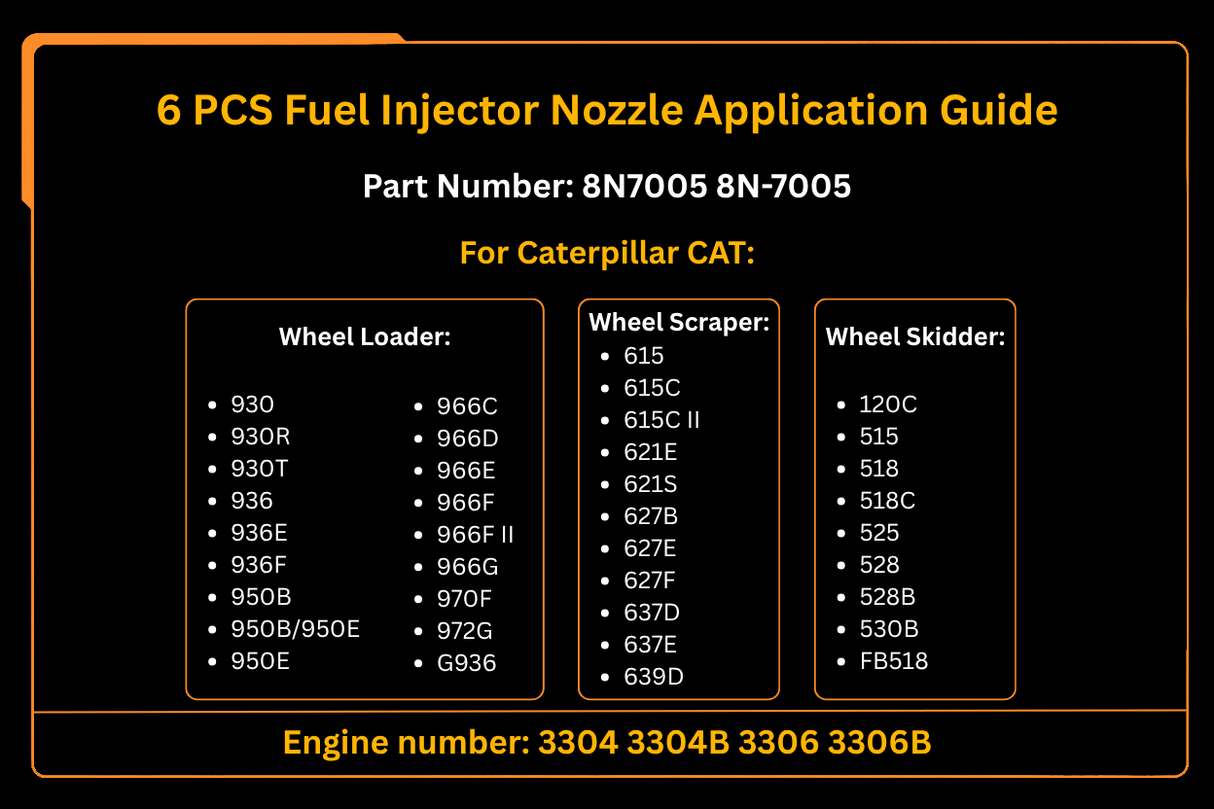 6 PCS Fuel Injector Nozzle Ass'y 8N7005 8N - 7005 Fits for Caterpillar 235 330 350 Excavator D5 D6 Tractor 936 950 Loader - Fab Heavy Parts