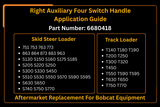 6680418 Right Auxiliary Four Switch Handle Aftermarket Replacement For Bobcat S185 S175 S130 - Fab Heavy Parts