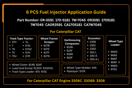 6 PCS Fuel Injector 0R-3591 0R3591 Fits for Caterpillar CAT Engine 3306 3306B 3306C Excavator 235B 235C 235D 350 L