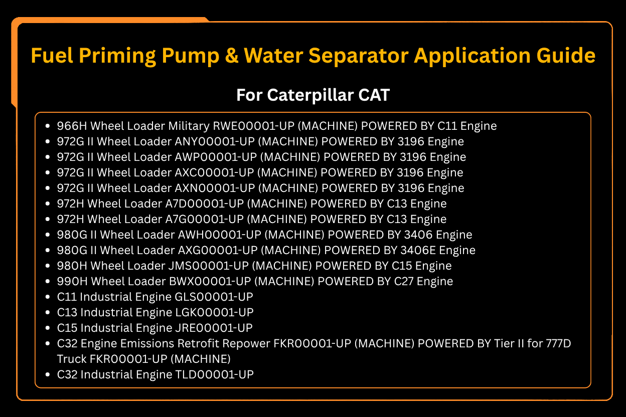 燃料プライミングポンプ & 水分離器 190-8977 1908977 Caterpillar CAT 322C 325C 330C 330D 570B 580B 627G 637G 730 770 772 に適合