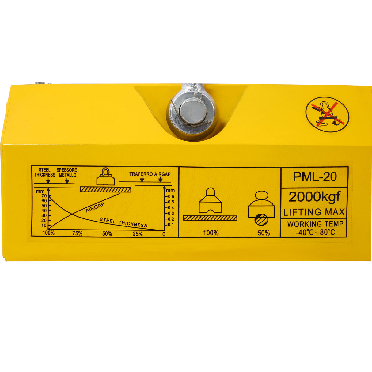 Permanent Magnetic Lifting with Release 4400lbs/2000kg Heavy Duty Magnet 2.5 Safety Factor Neodymium & Steel
