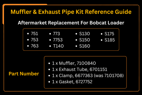 7100840, Muffler & Exhaust Pipe Kit Aftermarket Replacement For Bobcat Loader 751, 753, 763, 773, 7753, S130, S150, S160, S175, S185, T140 - Fab Heavy Parts