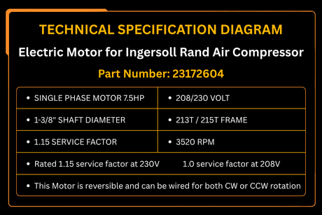 7.5HP 3450RPM Single Phase 230V Electric Motor 23172604 for Ingersoll Rand Air Compressor - Fab Heavy Parts