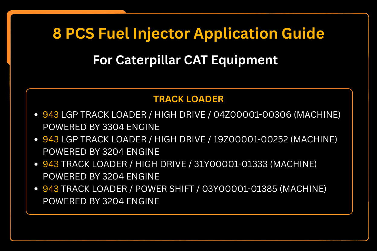 8 PCS Fuel Injector 1W5829 1W - 5829 Fits for Caterpillar CAT 215 225 227 943 953 613B 613C Engine 3208 3204 3304 - Fab Heavy Parts