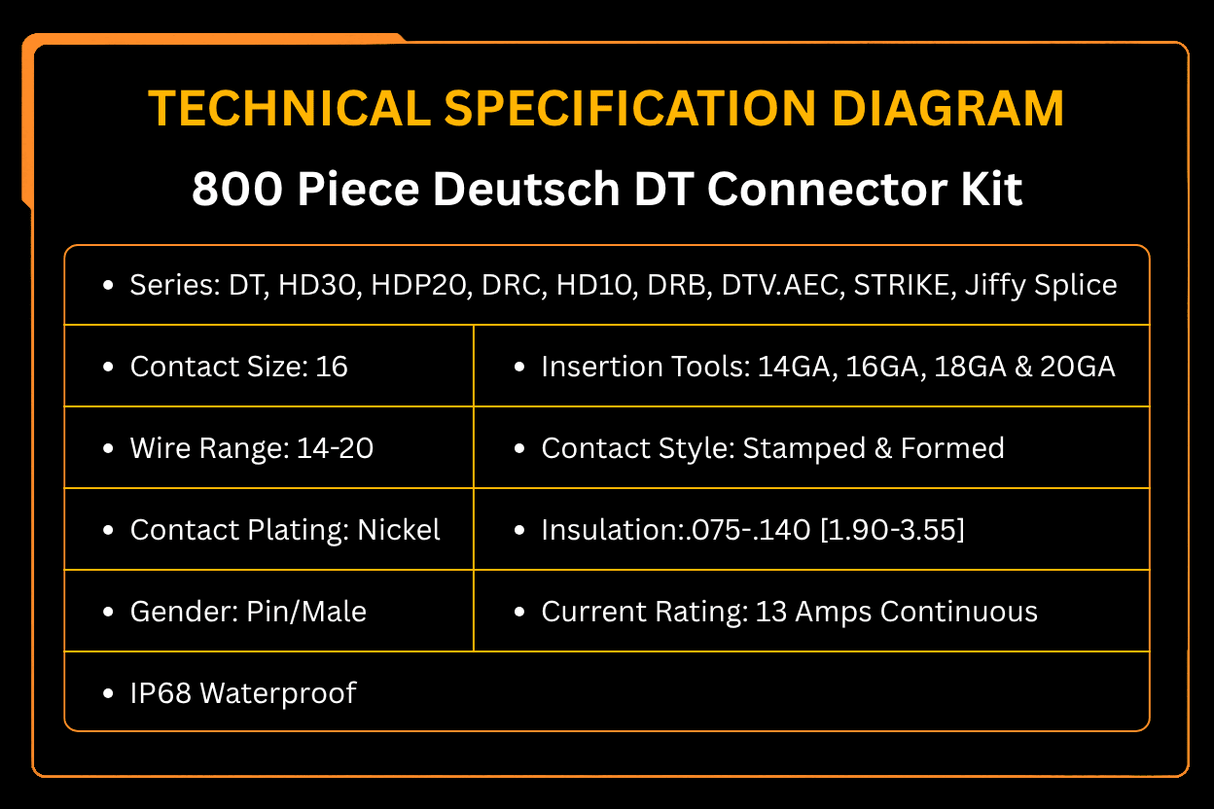 800 Piece Deutsch DT Connector Kit Stamped for 14 16 18 20 GA. WIRE - Fab Heavy Parts