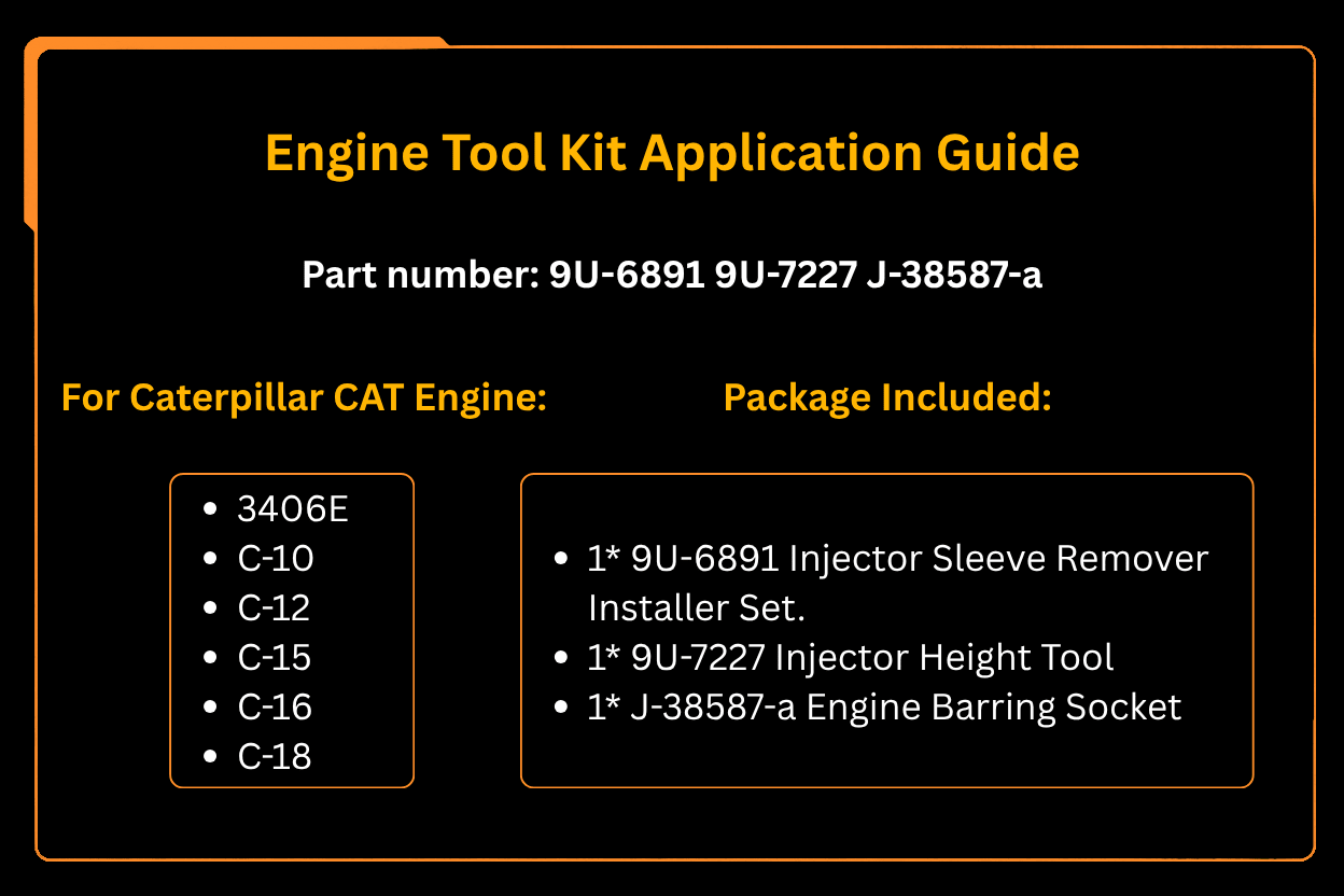9U - 6891 9U - 7227 J - 38587 - a Engine Tool Kit for CAT Caterpillar 3406E C - 15 C - 16 - Fab Heavy Parts