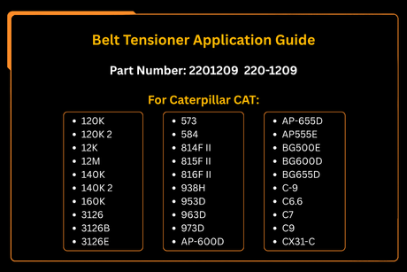 Nieuwe Past voor Caterpillar Riemspanner Vervangt 2201209 220-1209 voor CAT 330C 120 K 953D 963D Motor C9 C6.6 C7 3126