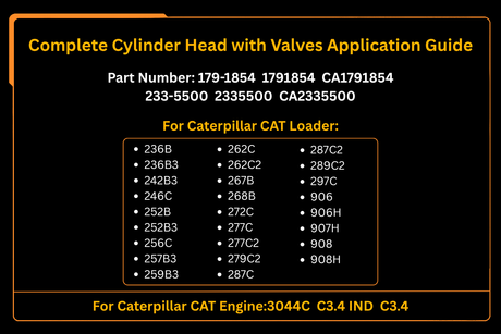 エンジン 3044C C3.4 完全なシリンダーヘッド バルブ付き 179-1854 キャタピラー CAT ローダー 236B 246C 252B 252B3 256C 262C 267B 268B 272C 277C 287C 297C 906用