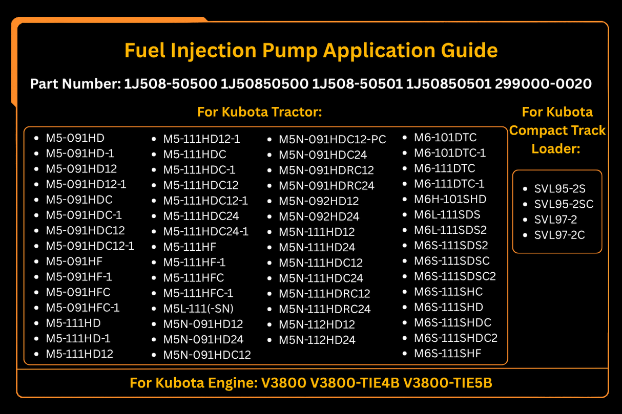 Fuel Injection Pump 1J508-50500 299000-0020 Fits for Kubota V3800 Engine SVL95-2S SVL97-2 M6-101DTC M5-111HDC M5-091HD