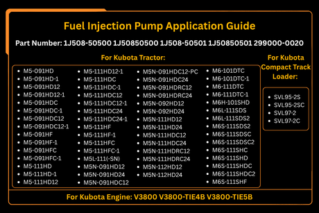Fuel Injection Pump 1J508-50500 299000-0020 Fits for Kubota V3800 Engine SVL95-2S SVL97-2 M6-101DTC M5-111HDC M5-091HD