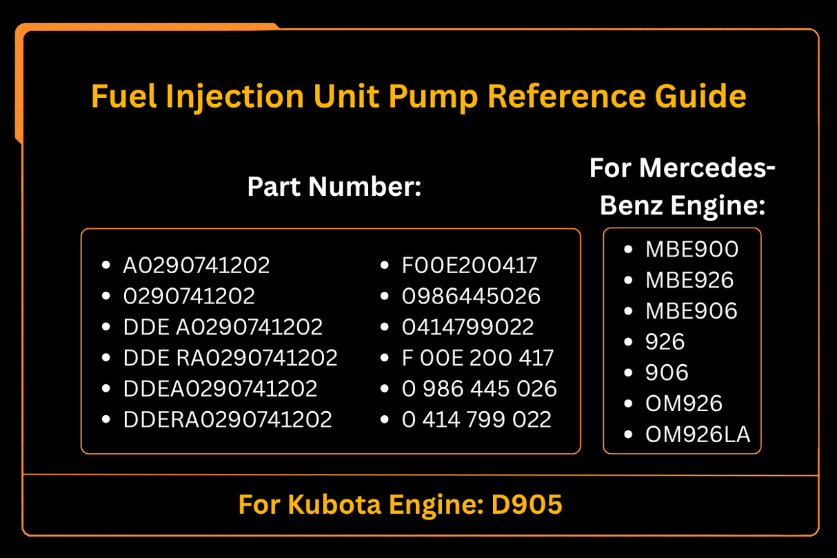 Fuel Injection Unit Pump A0290741202 for Mercedes-Benz MBE900 MBE926 MBE906 OM926 OM926LA Kubota D905 Engine