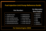 Fuel Injection Unit Pump A0290741202 for Mercedes-Benz MBE900 MBE926 MBE906 OM926 OM926LA Kubota D905 Engine