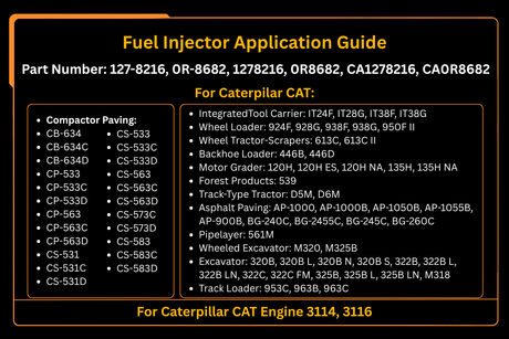 Injecteur de carburant 127-8216 1278216 0R-8682 0R8682 pour moteur Caterpillar CAT 3116 3114 M320 M325B 320B 322B 322C 325B M318 953C 963B 963C 613C 924F