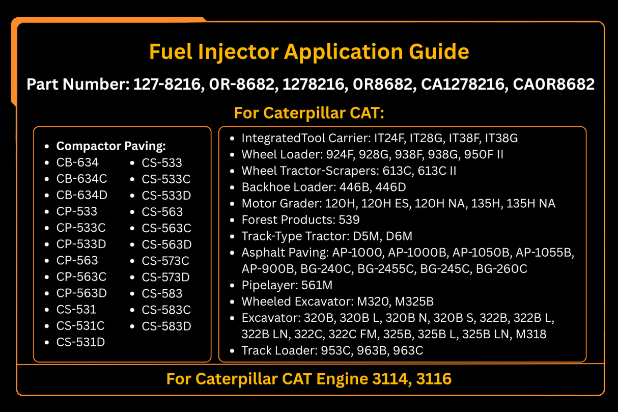 Fuel Injector 127-8216 1278216 0R-8682 0R8682 Fits for Caterpillar CAT 3116 3114 Engine M320 M325B 320B 322B 322C 325B M318 953C 963B 963C 613C 924F