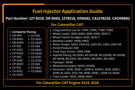 Fuel Injector 127-8216 1278216 0R-8682 0R8682 Fits for Caterpillar CAT 3116 3114 Engine M320 M325B 320B 322B 322C 325B M318 953C 963B 963C 613C 924F