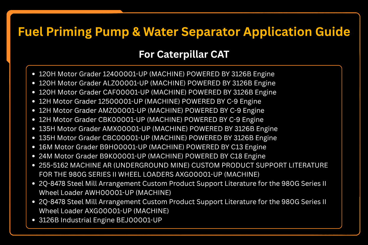 燃料プライミングポンプ & 水分離器 190-8977 1908977 Caterpillar CAT 322C 325C 330C 330D 570B 580B 627G 637G 730 770 772 に適合