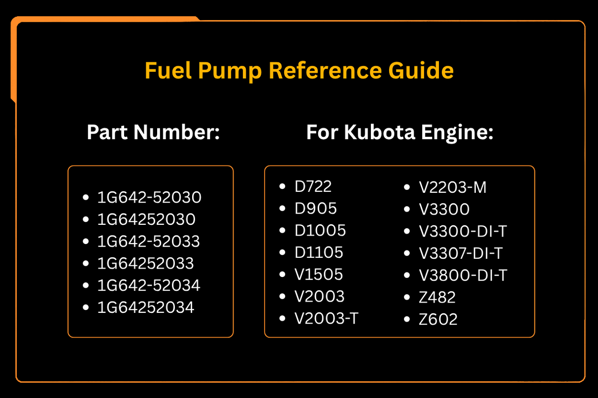 Pompe à carburant 1G642-52030 pour moteur Kubota D722 D905 D1005 D1105 V1505 V2003 V2203 V3300 V3307 V3800 Z482 Z602
