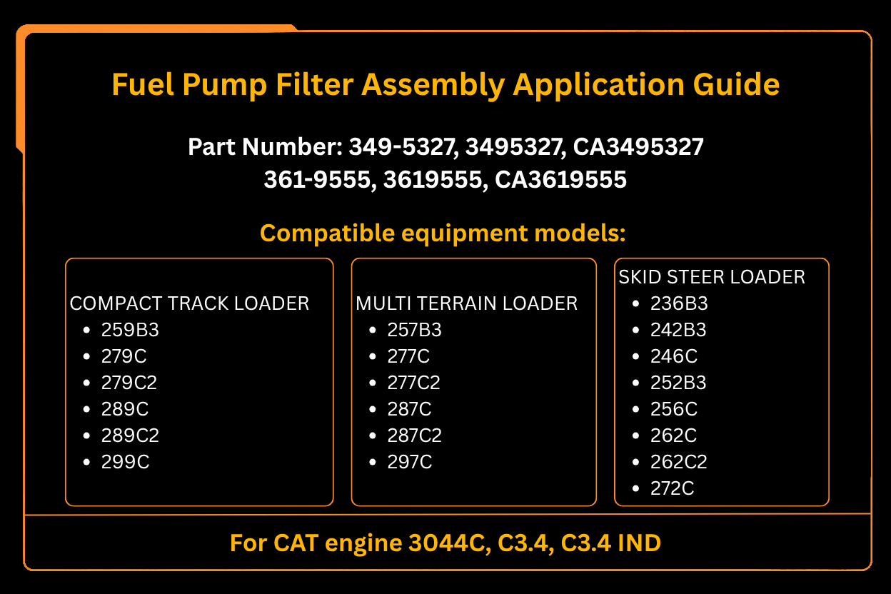 Kraftstoffpumpenfilterbaugruppe 3495327 349-5327 Passend für CATERPILLAR 262 289C 272C 279C2