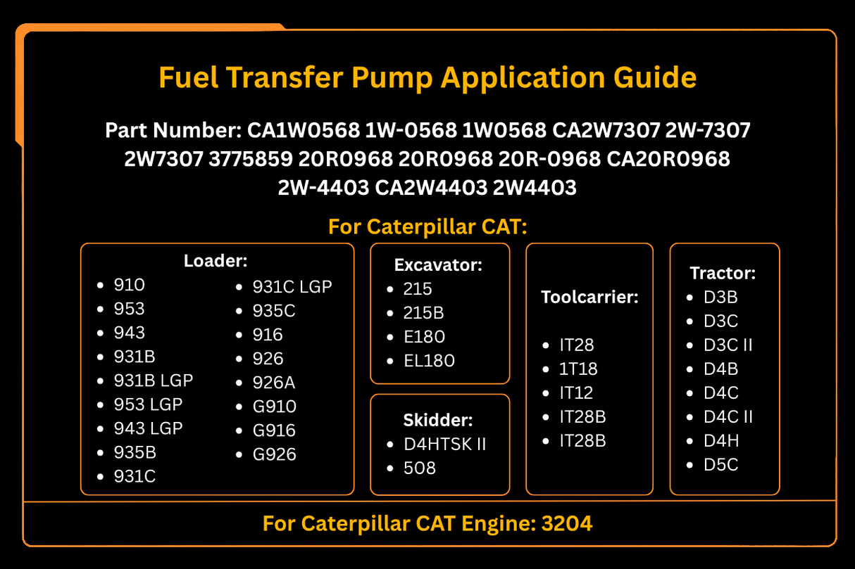 Fuel Transfer Pump 1W-0568 1W0568 Fits for Caterpillar CAT Engine 3204 Excavator 215 215B E180 EL180
