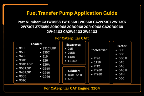 燃料移送ポンプ 1W-0568 1W0568 キャタピラー CAT エンジン 3204 掘削機 215 215B E180 EL180 に適合
