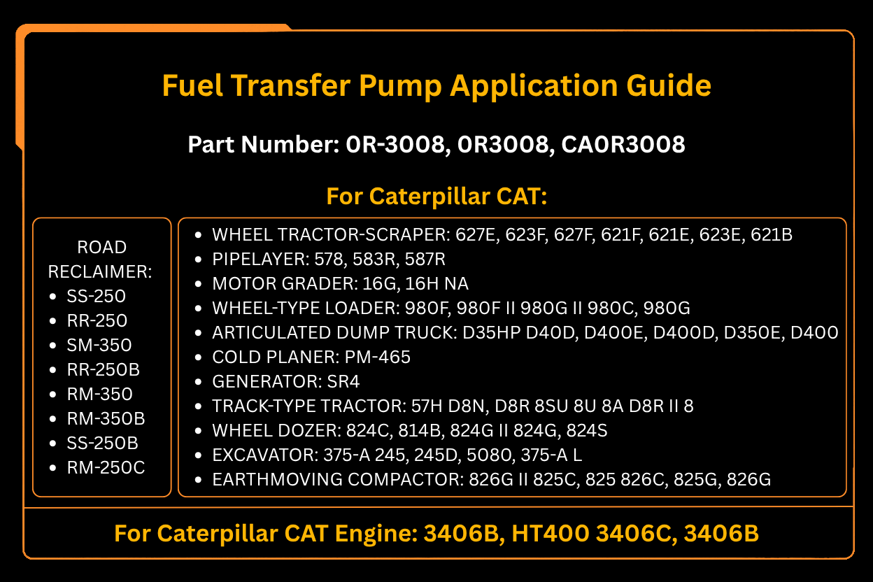 Kraftstoffförderpumpe 0R-3008 0R3008 Passend für Caterpillar CAT Raddozer 824C 814B 824G 824S Motor 3406B HT400 3406C