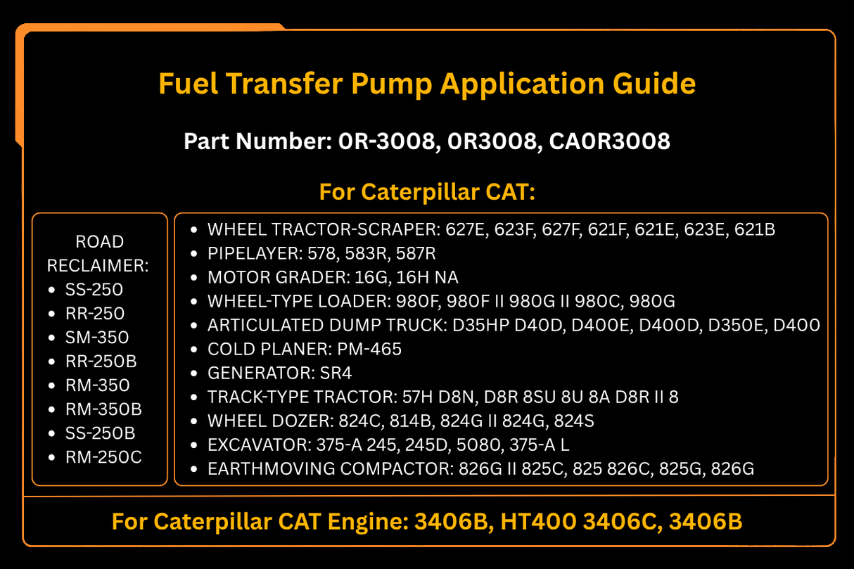 Fuel Transfer Pump 0R-3008 0R3008 Fits for Caterpillar CAT Wheel Dozer 824C 814B 824G 824S Engine 3406B HT400 3406C