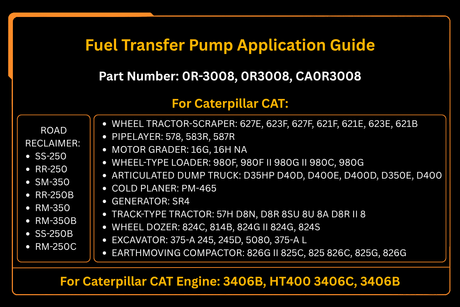 Pompa di trasferimento carburante 0R-3008 0R3008 adatta per Caterpillar CAT Bulldozer gommato 824C 814B 824G 824S Motore 3406B HT400 3406C