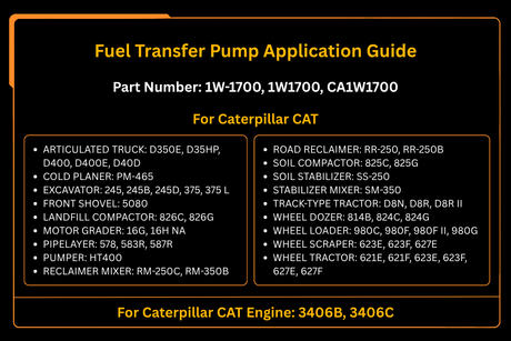 Fuel Transfer Pump 1W-1700 1W1700 Fits for Caterpillar CAT 245 245B 245D 375 Excavator 3406B 3406C Engine