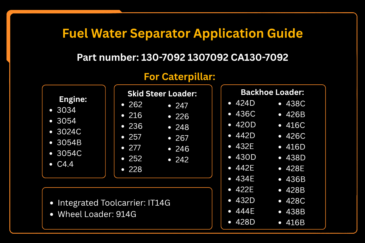 Fuel Water Separator 130-7092 1307092 Fits For Caterpillar 424D 436C 420D 442D 432E C4.4 3054