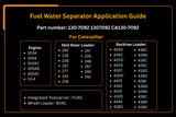 Séparateur d'eau de carburant 130-7092 1307092, convient pour Caterpillar 424D 436C 420D 442D 432E C4.4 3054