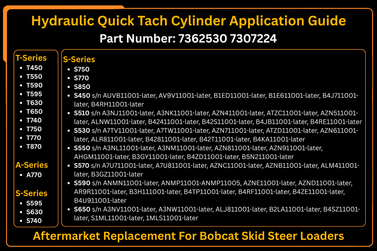 Hydraulic Quick Tach Cylinder 7362530 Aftermarket Replacement For Bobcat S530 T590 S510 T770 S550 S570